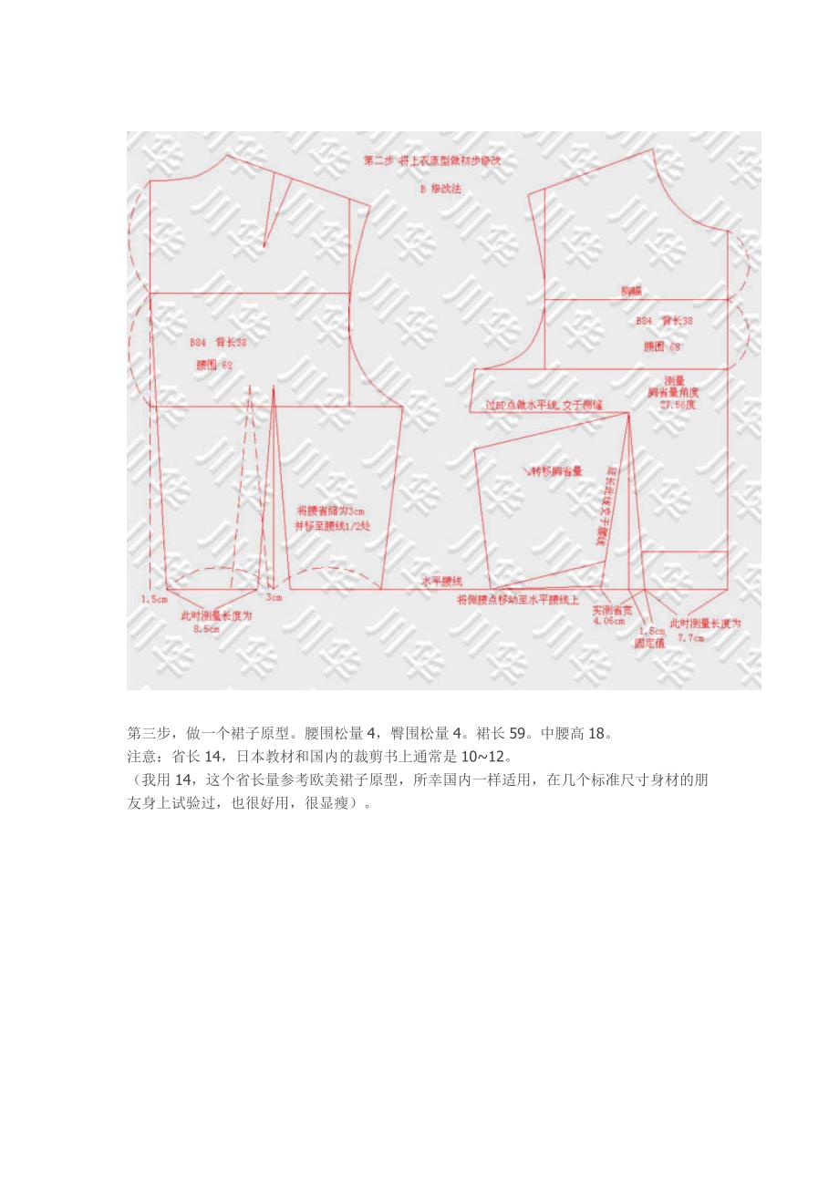 文化式连衣裙原型_第4页