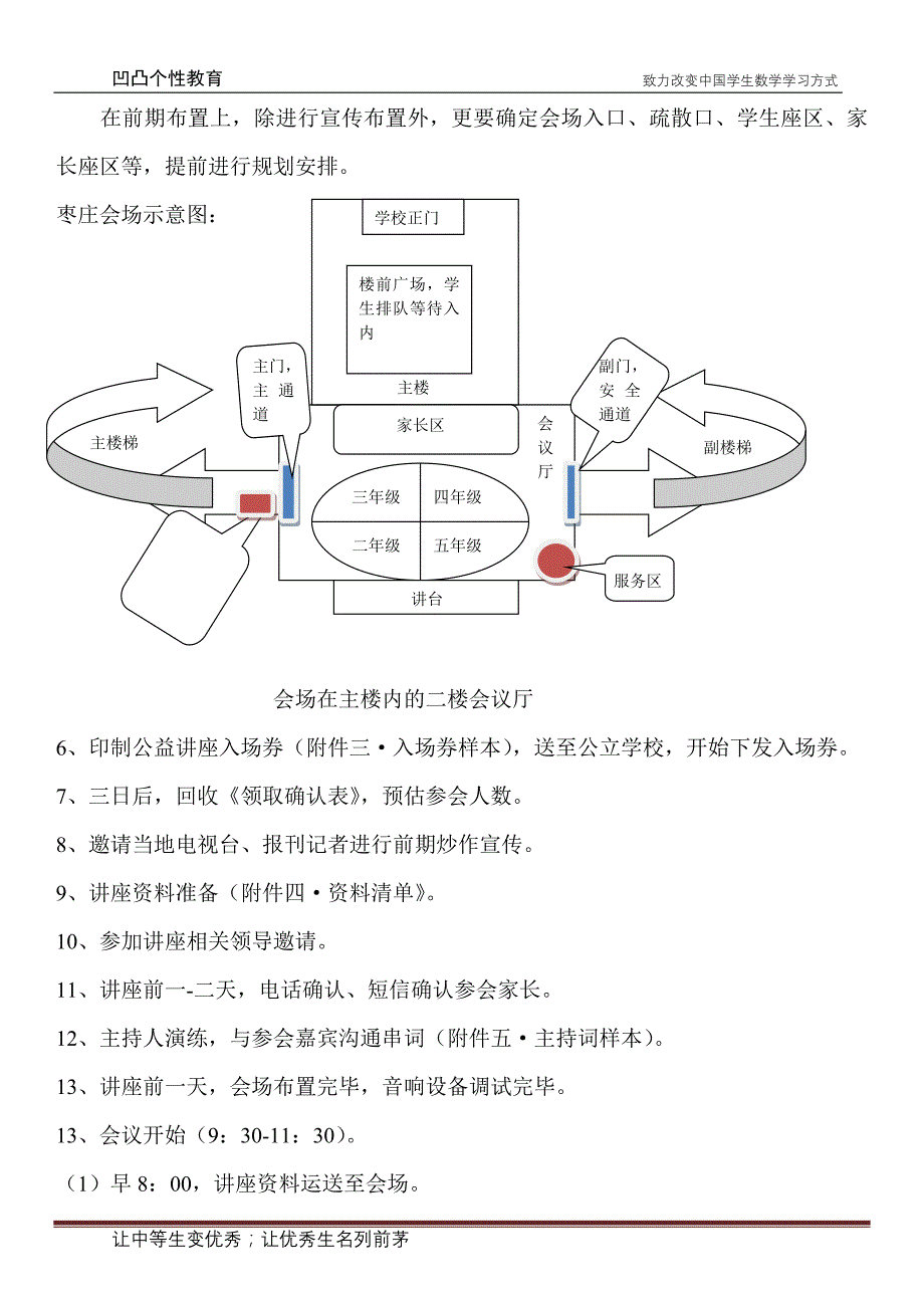 大型公益讲座操作流程_第2页