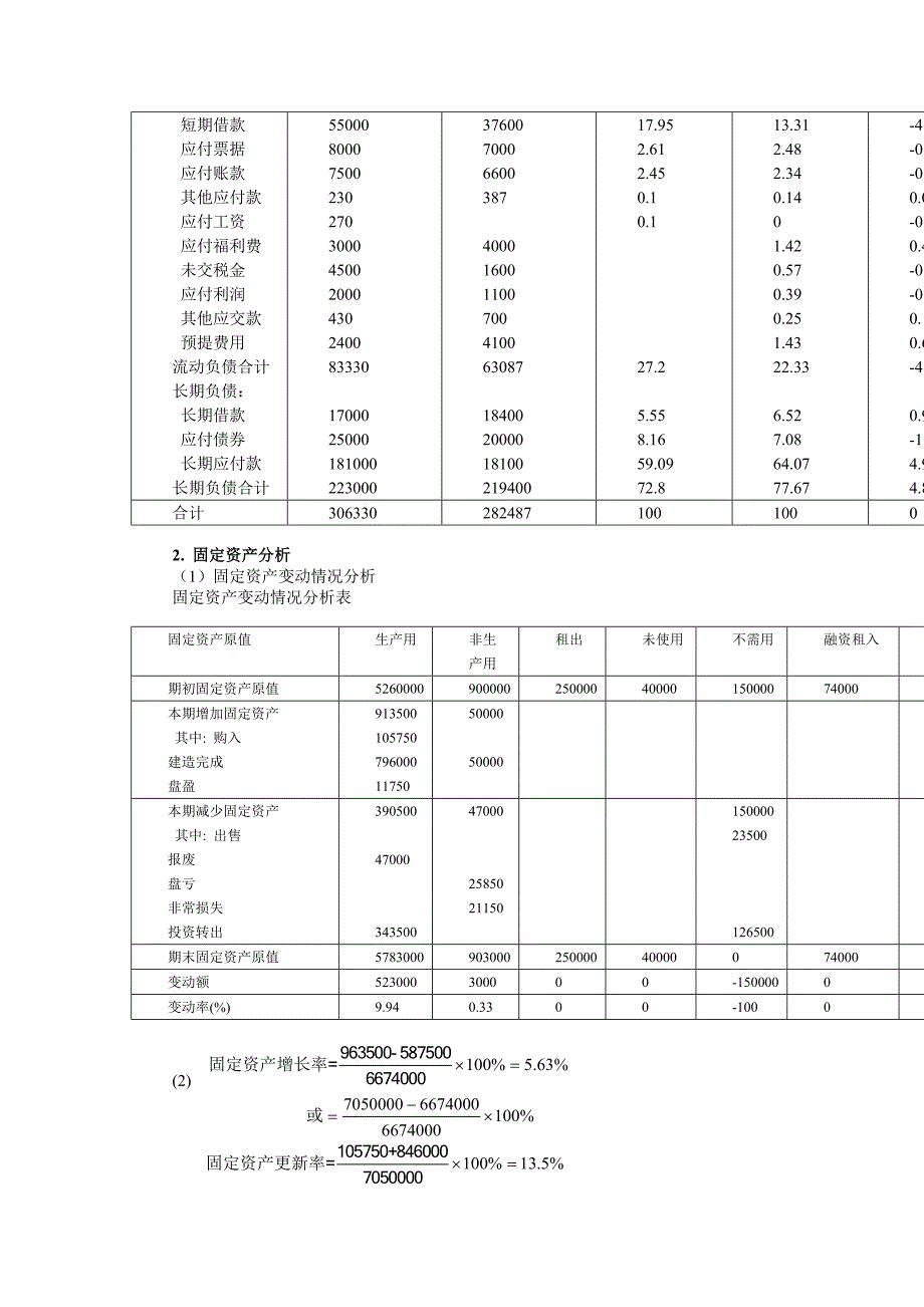 财务分析计算题解答_第4页