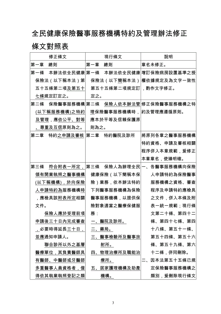 修正「全民健康保险医事服务机构特约及管理办法」_第3页