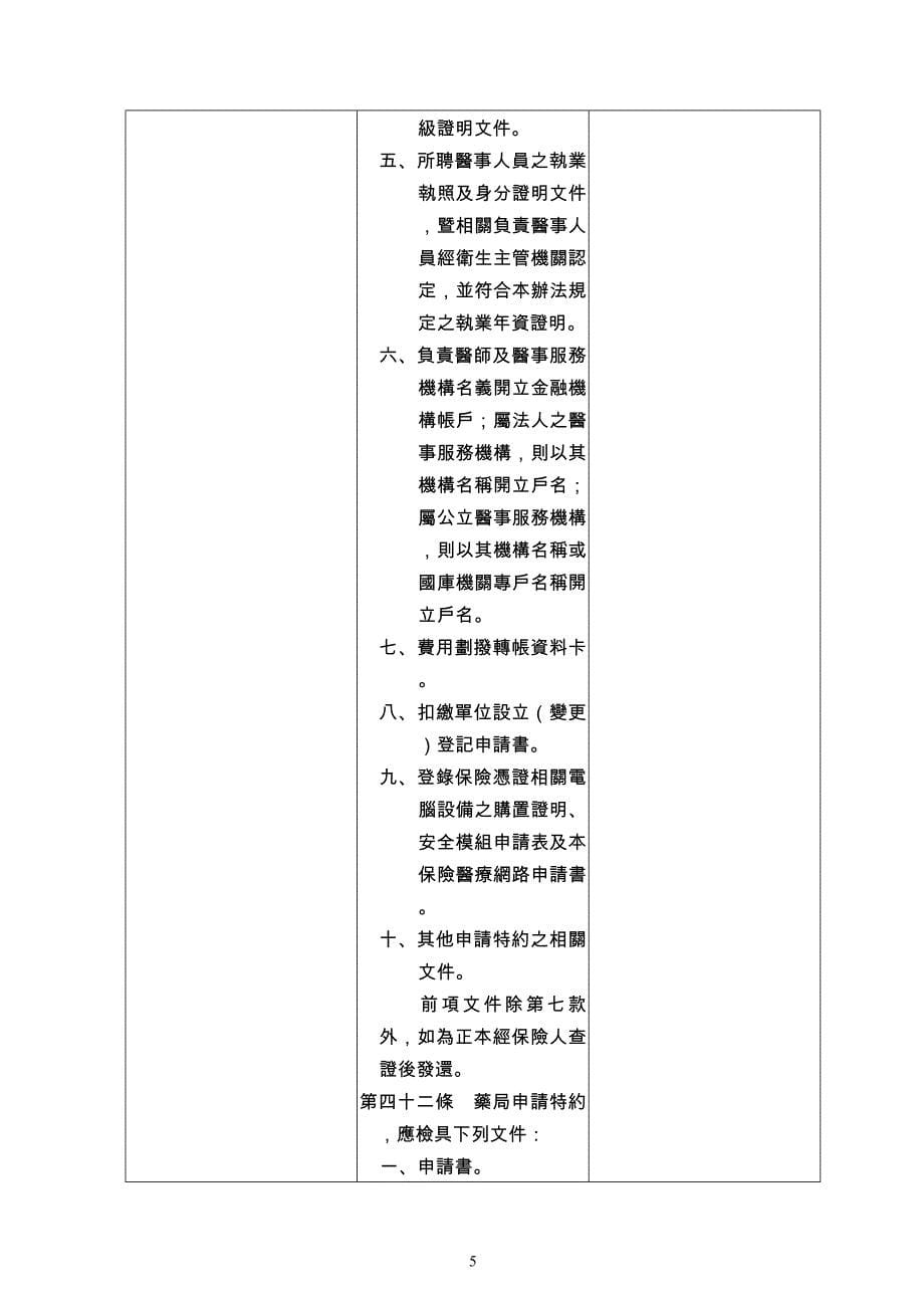 修正「全民健康保险医事服务机构特约及管理办法」_第5页