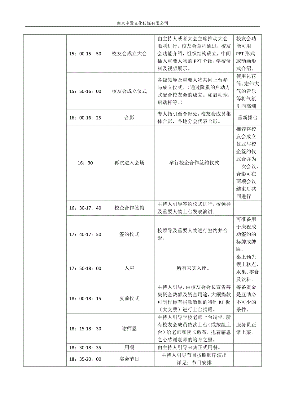 南京中发文化传媒有限公司校友会策划方案_第3页