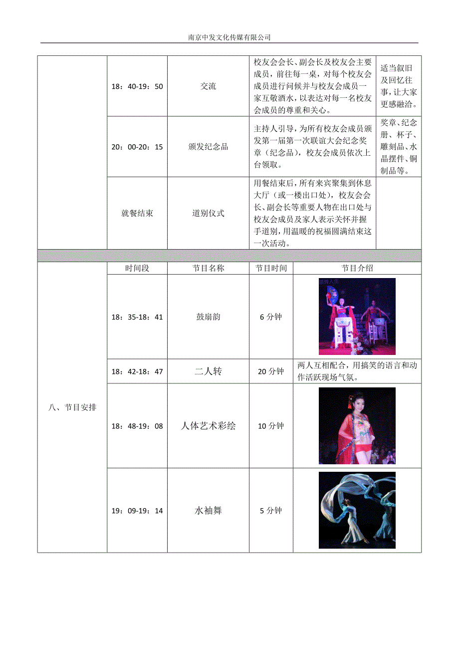 南京中发文化传媒有限公司校友会策划方案_第4页