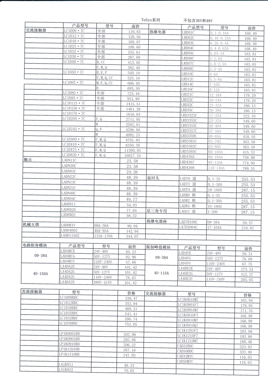 2013.3施耐德综合产品价格表_第2页