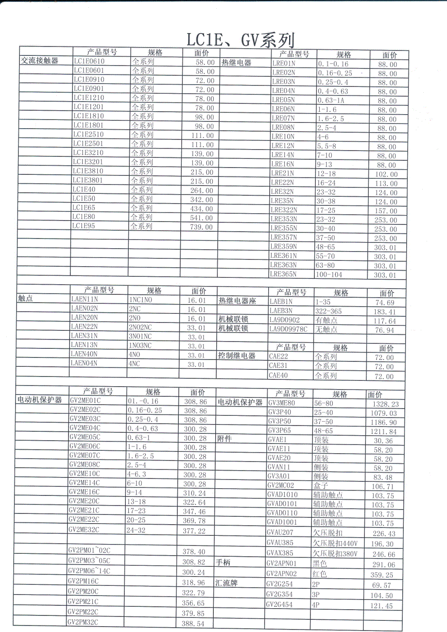 2013.3施耐德综合产品价格表_第3页