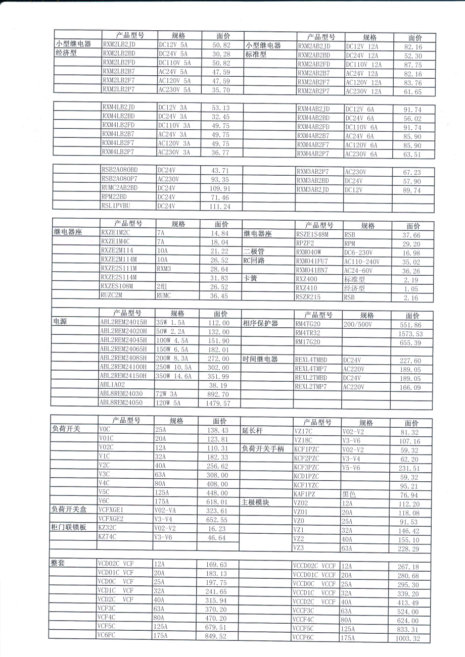 2013.3施耐德综合产品价格表_第4页