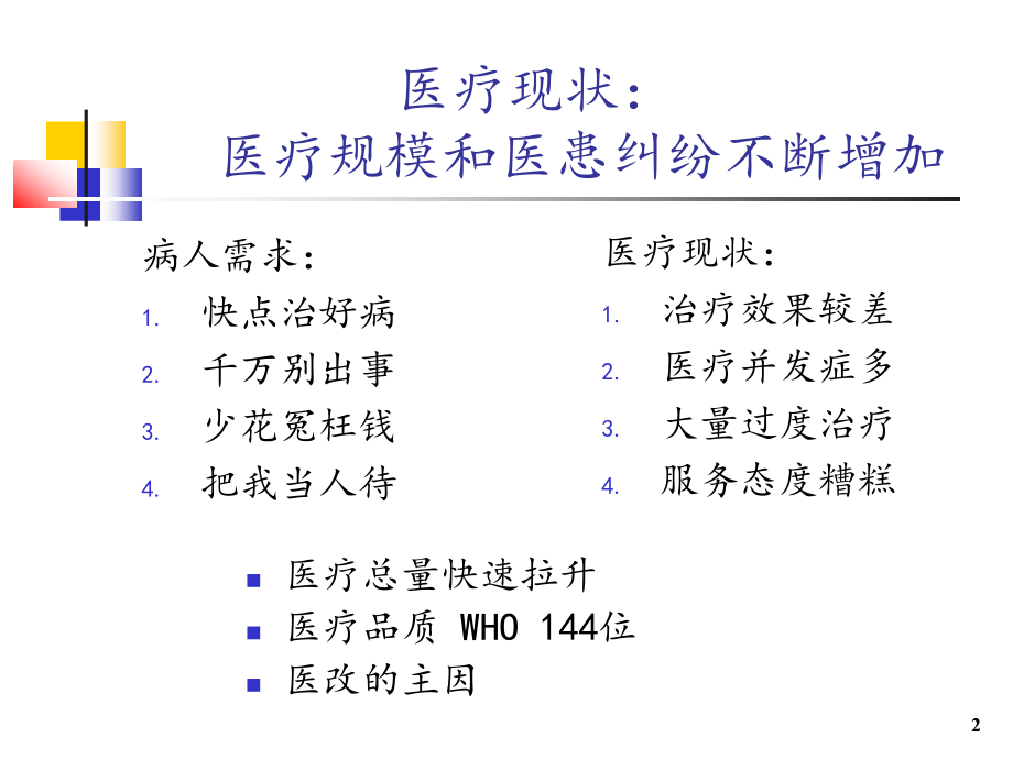 人本位医疗培训_第2页