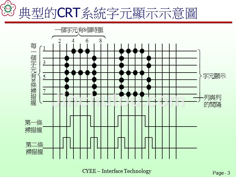 没有投影片标题_第3页