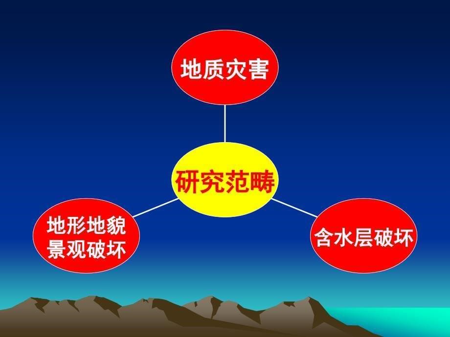 矿山地质环境保护与治理讲座_第5页