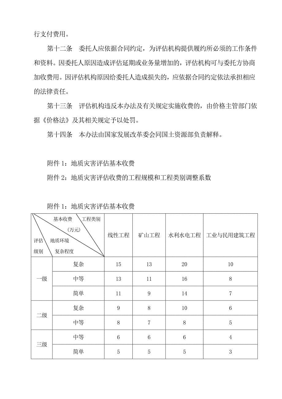 地质灾害危险性评估收费管理办法_第5页