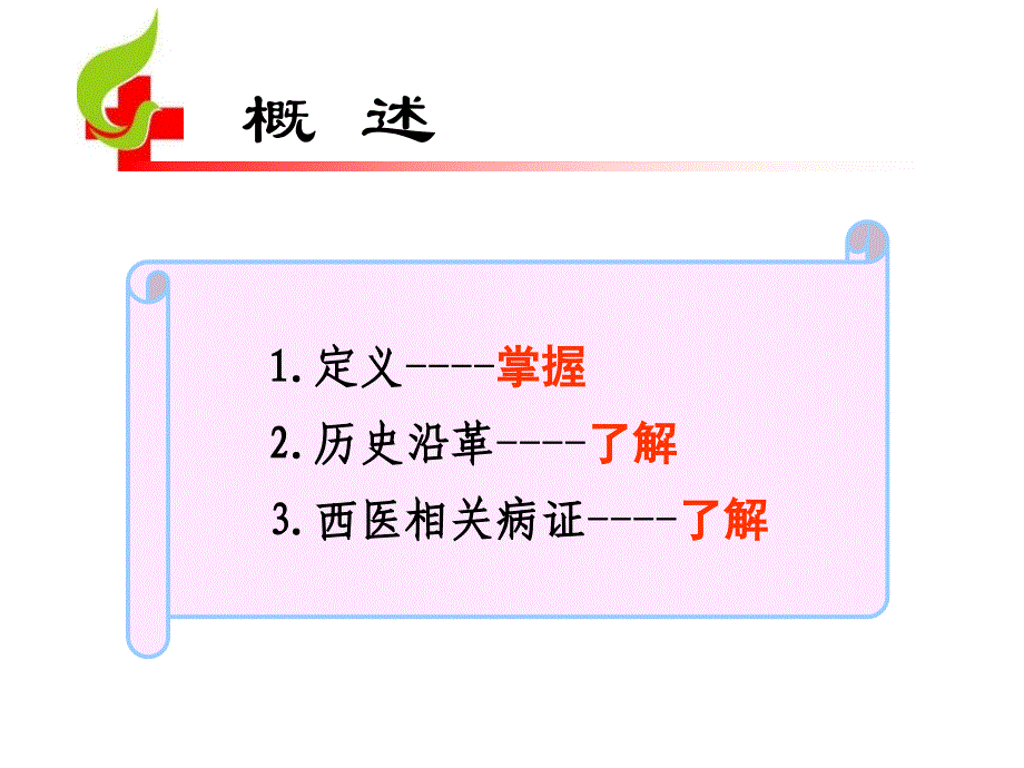 心悸病讲座_第3页