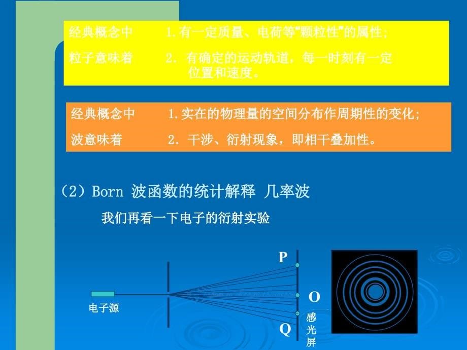 量子力学ppt02_第5页