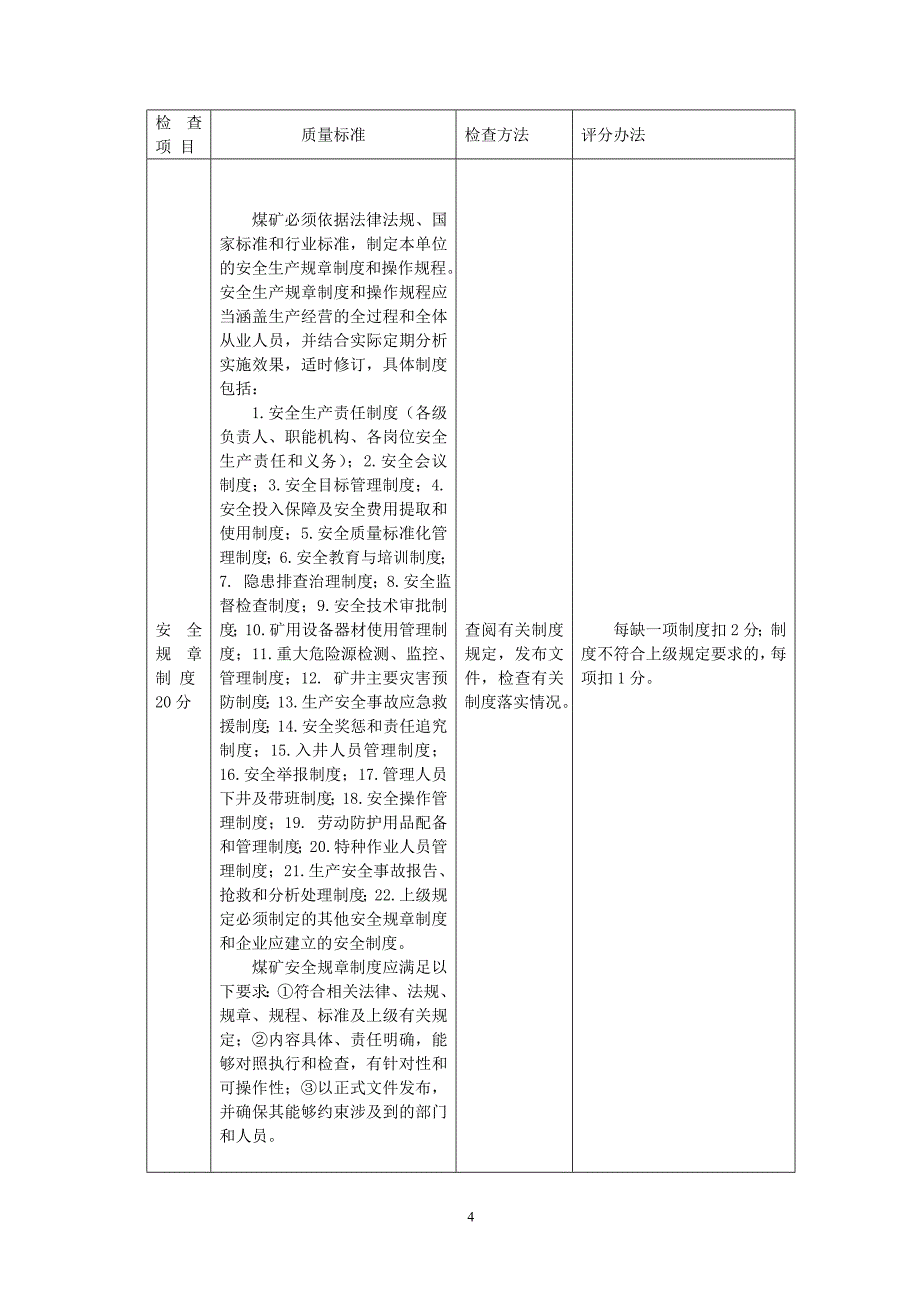 安全管理质量标准化标准及考核评级办法_第4页