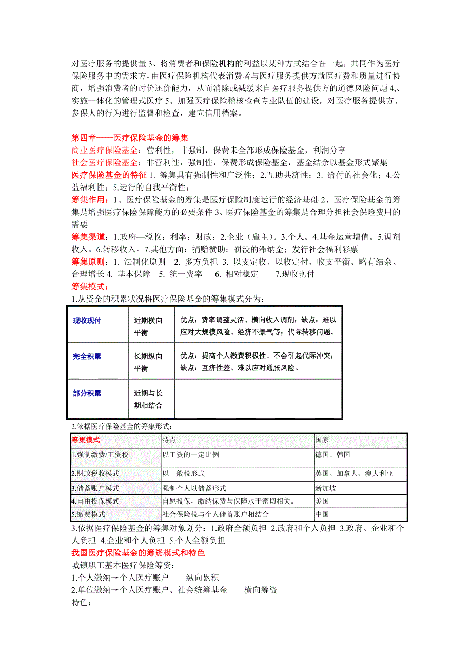 医疗保险考试重点_第4页