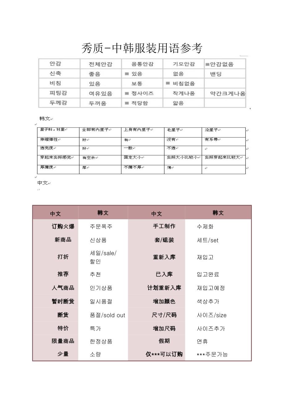 中韩服装用语对照(3)_第1页