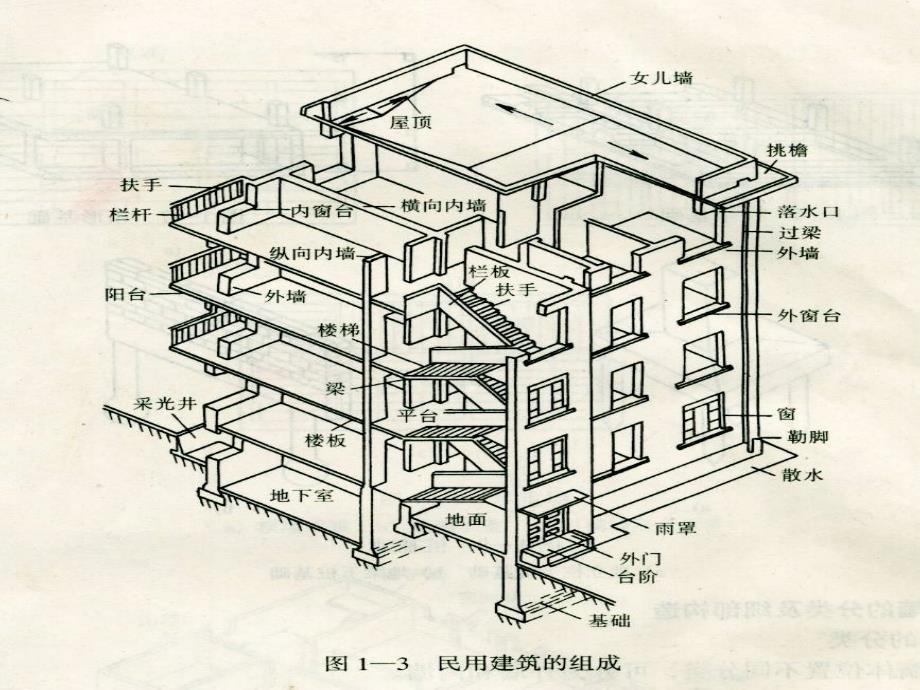 瓦工短期培训班_第4页