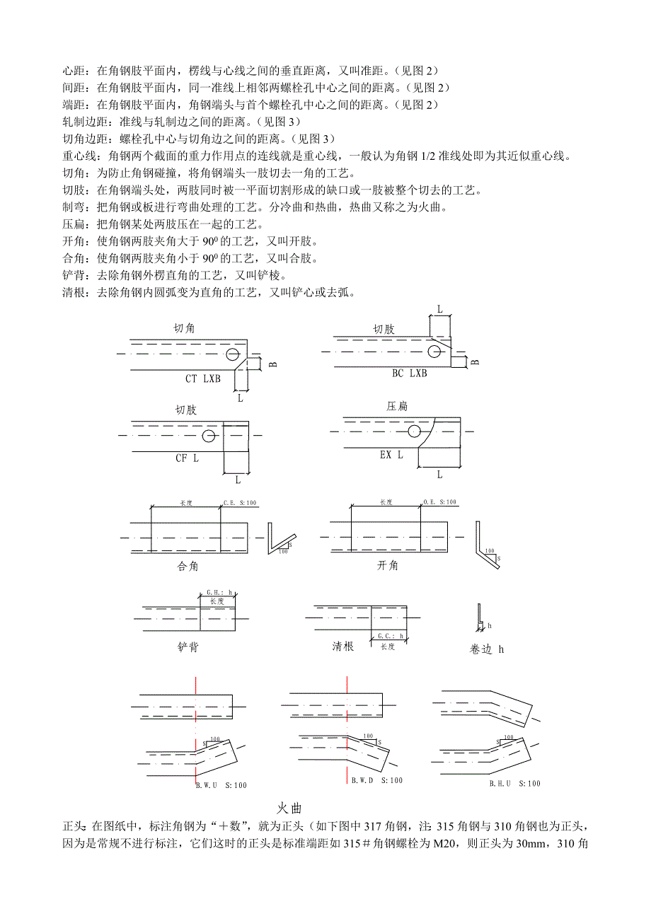 铁塔绘图及放样软件初学者需掌握的概念_第2页