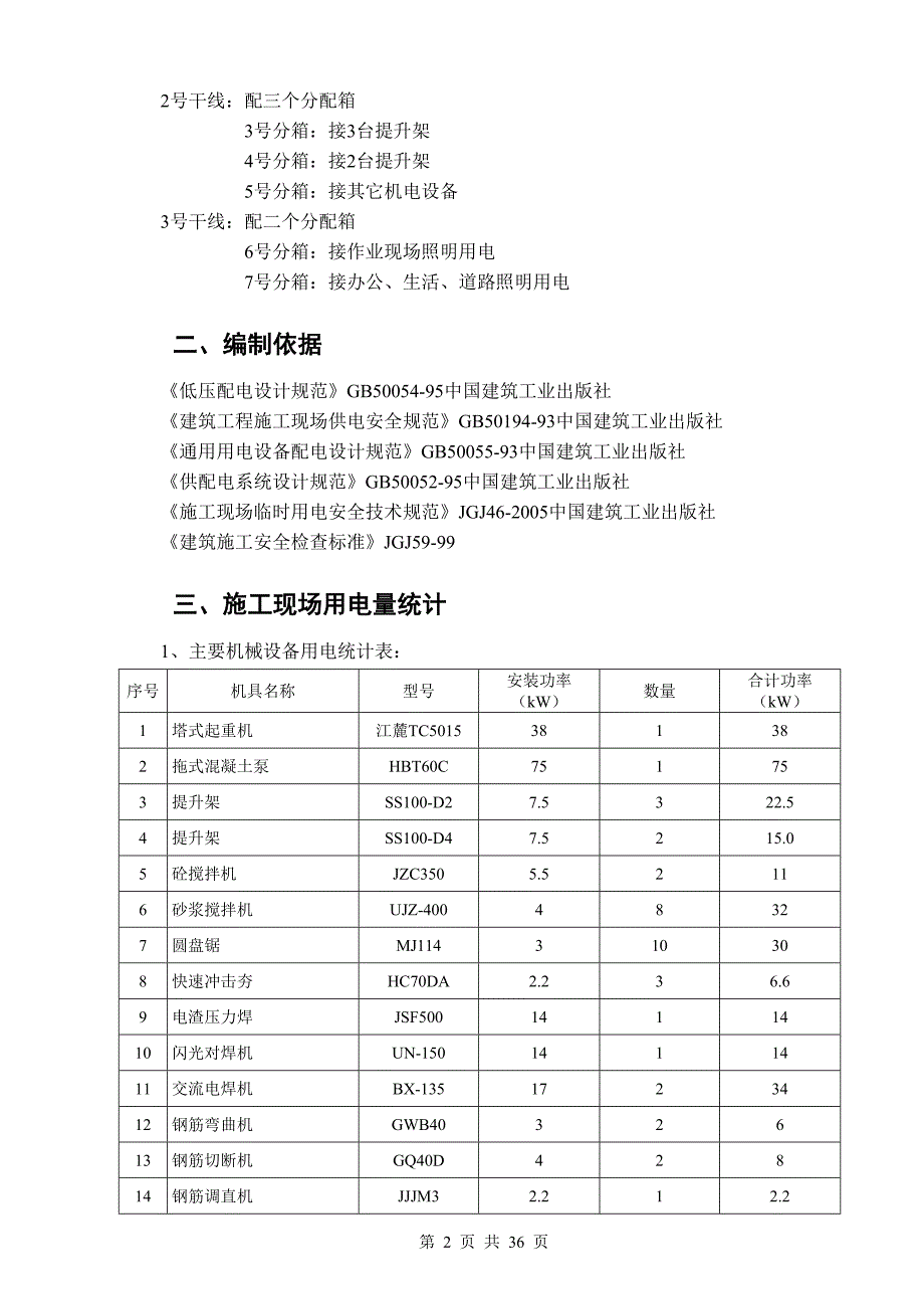 临时用电方案(经监理三审三改)_第4页