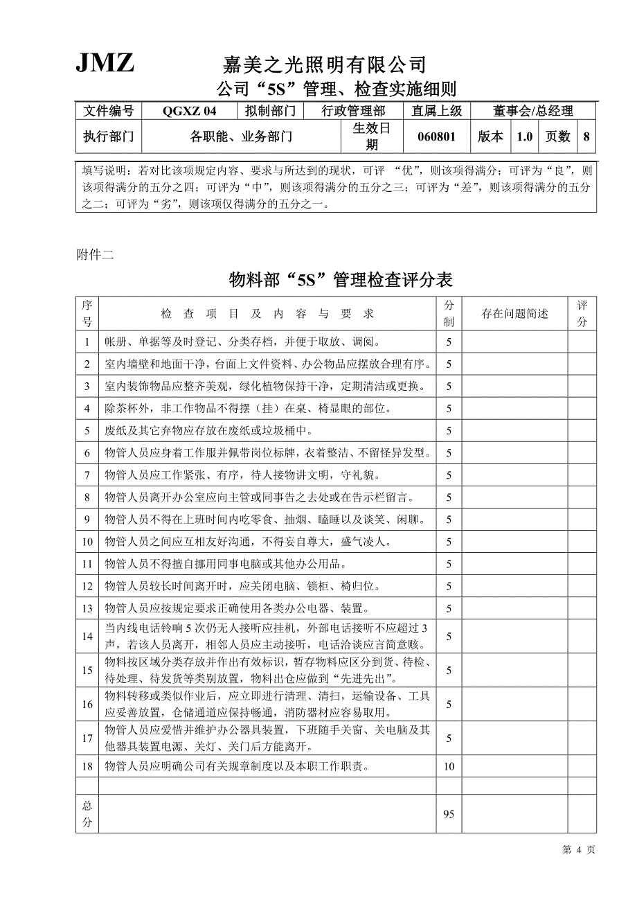 公司“5s”管理、检查实施细则_第4页