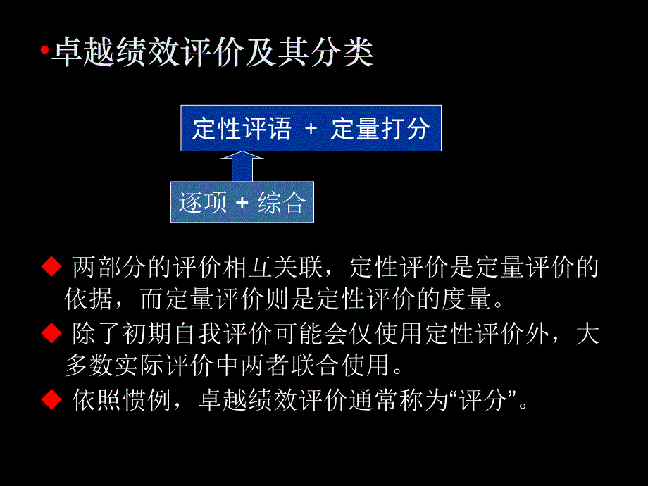 卓越绩效评价方法_第3页