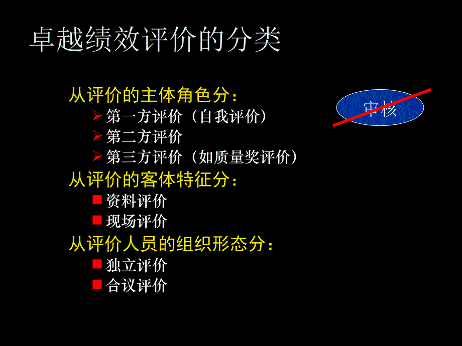 卓越绩效评价方法_第4页