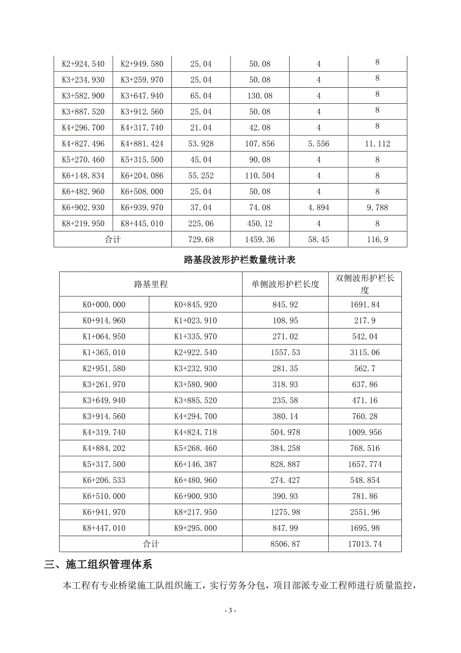 波形护栏拆移施工方案tj-1标_第3页