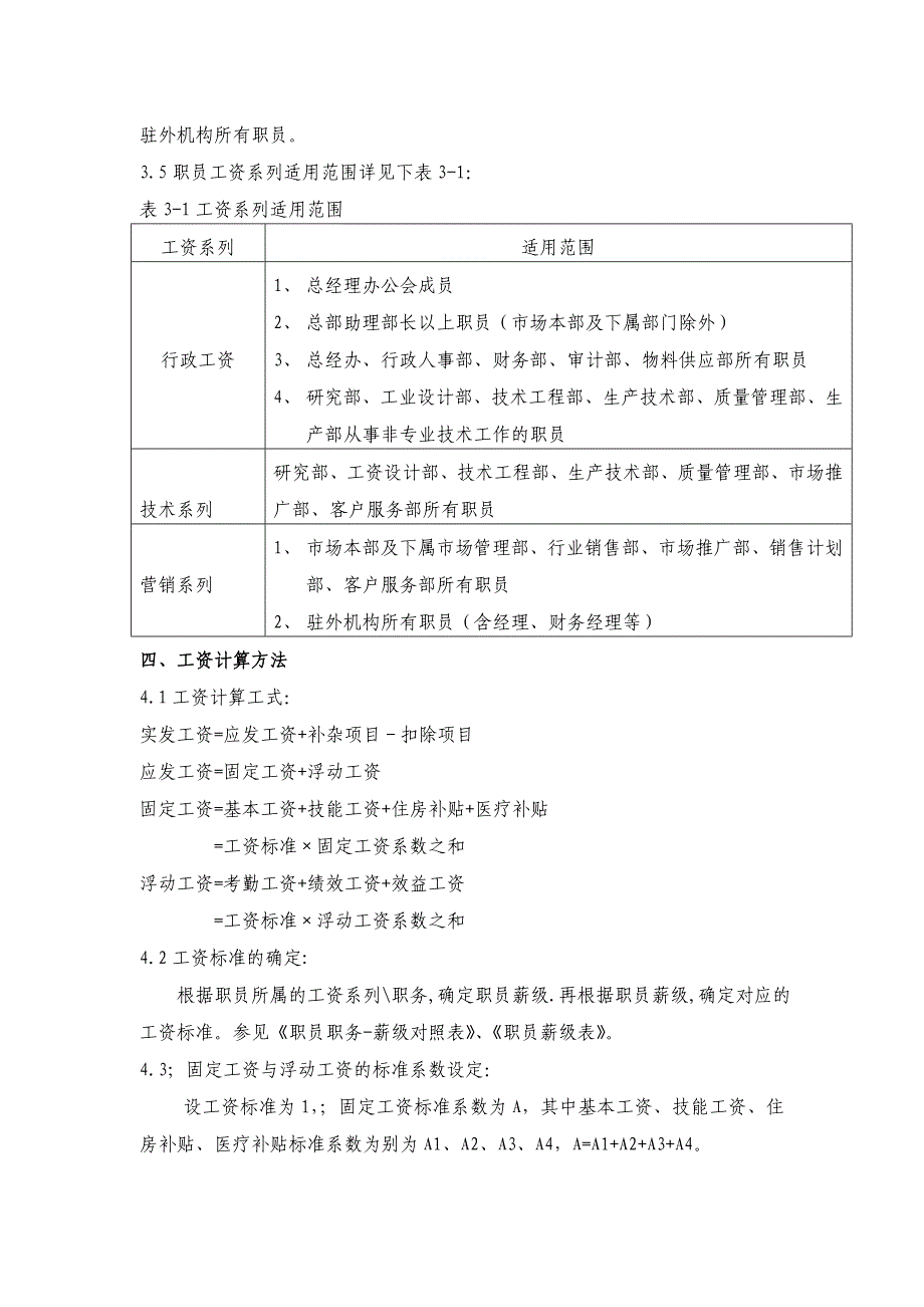 某it公司薪酬制度_第2页