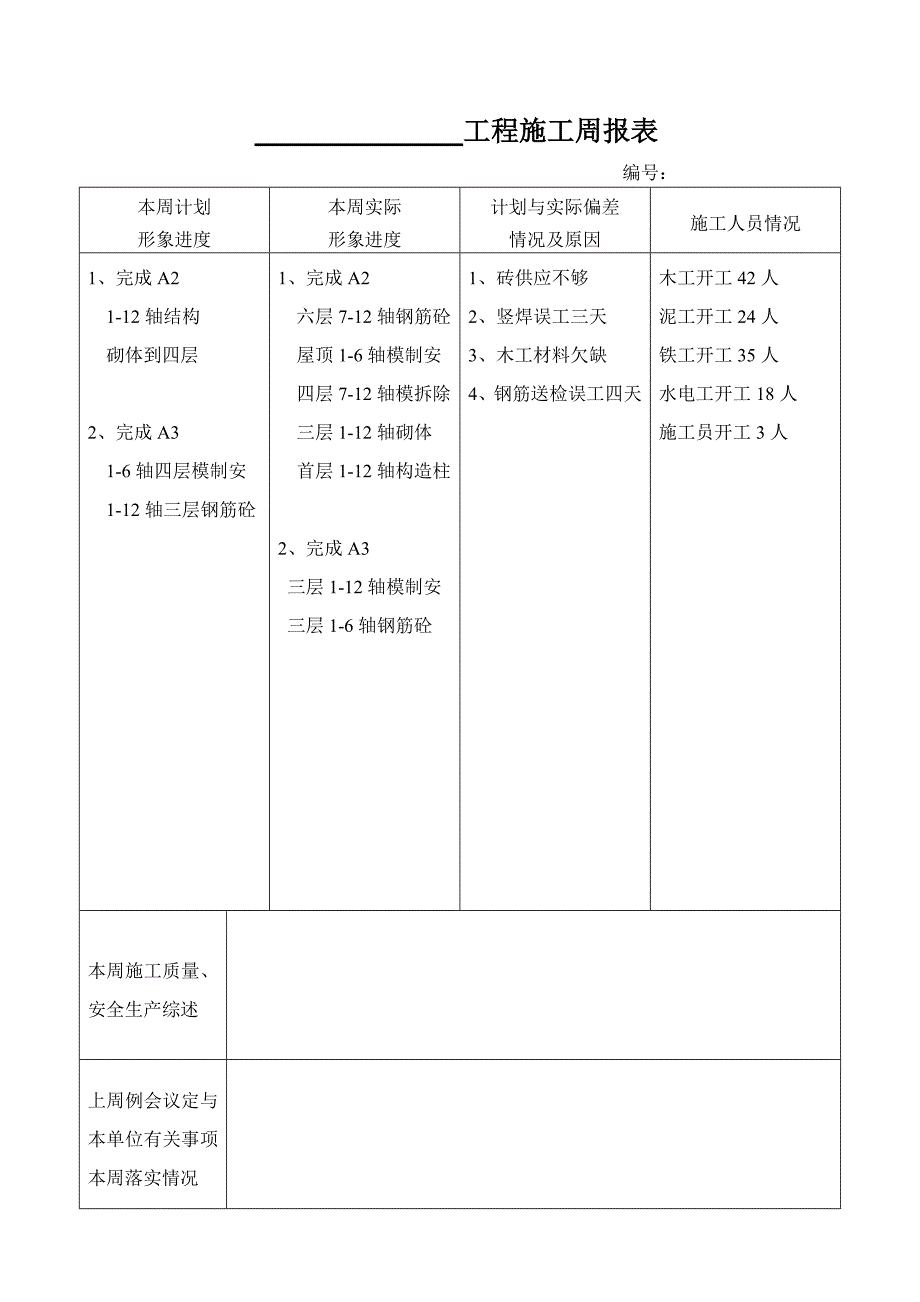 工程施工周报表_第3页