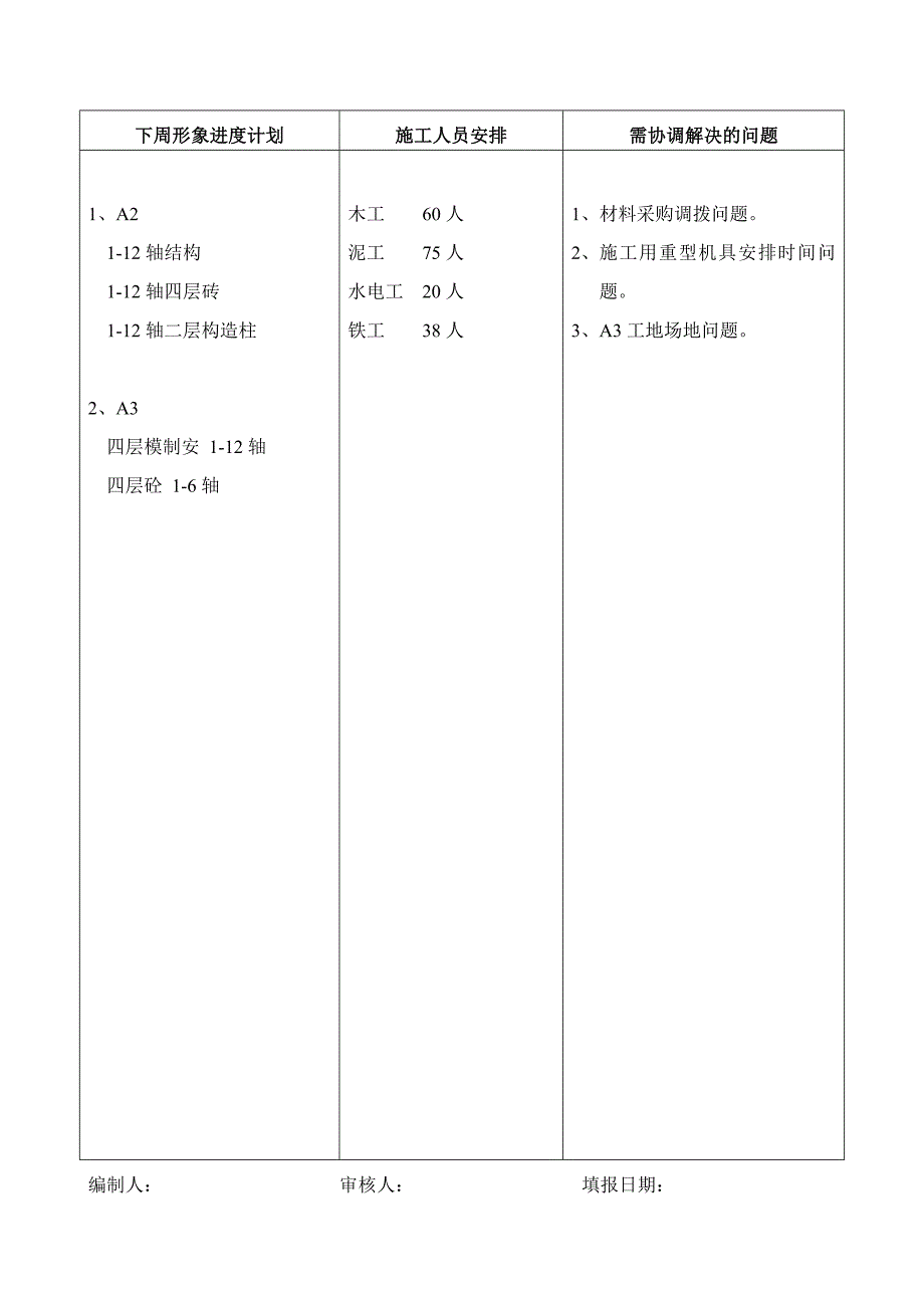 工程施工周报表_第4页