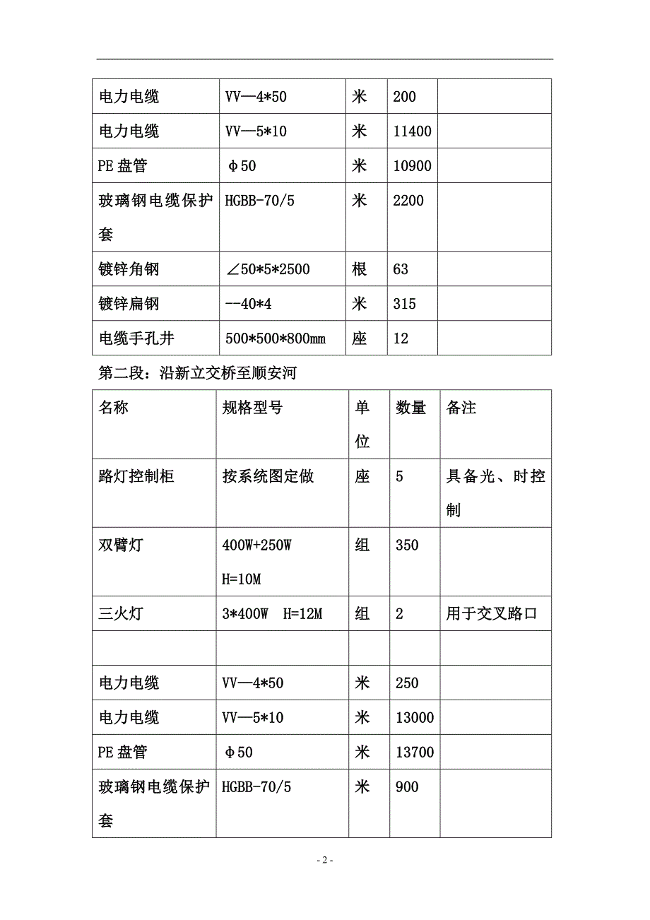 某道路路灯工程施工方案_第3页