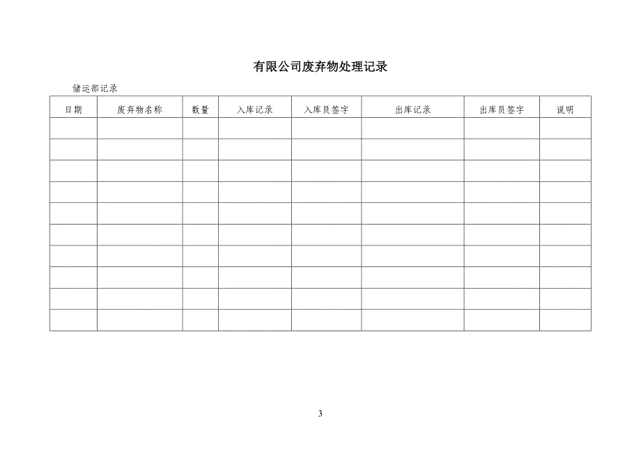 废弃物防治责任管理制度和用表_第3页