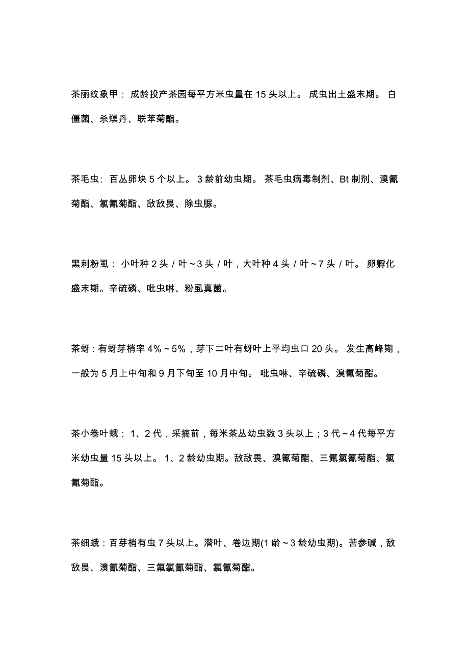 茶园病虫害发生与防治_第2页