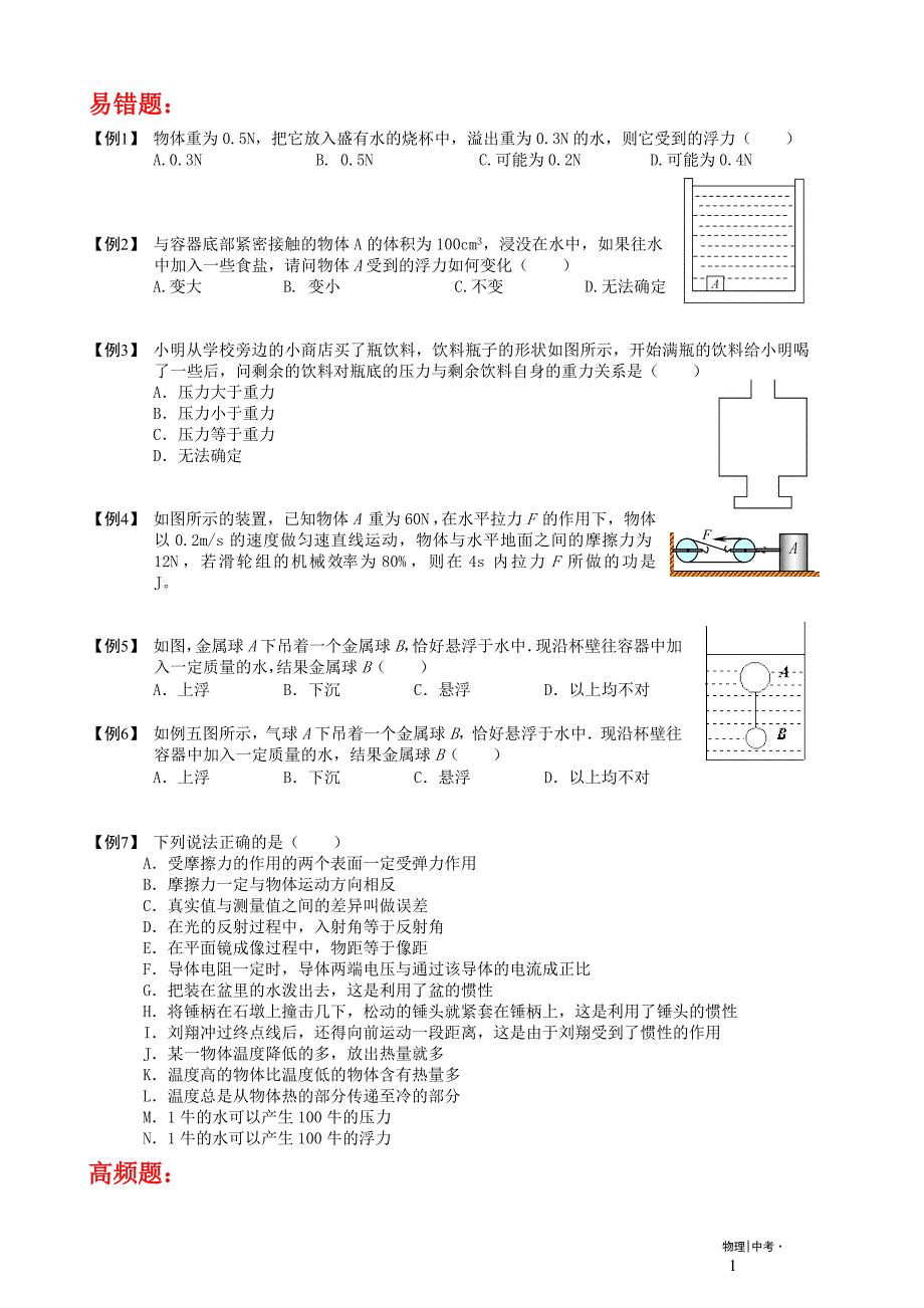 中考经典错题集,精心整理版_第1页