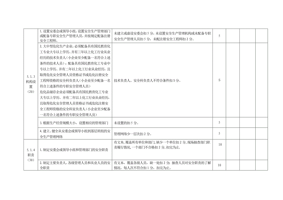 福建省危险化学品企业安全标准化考核评分_第2页