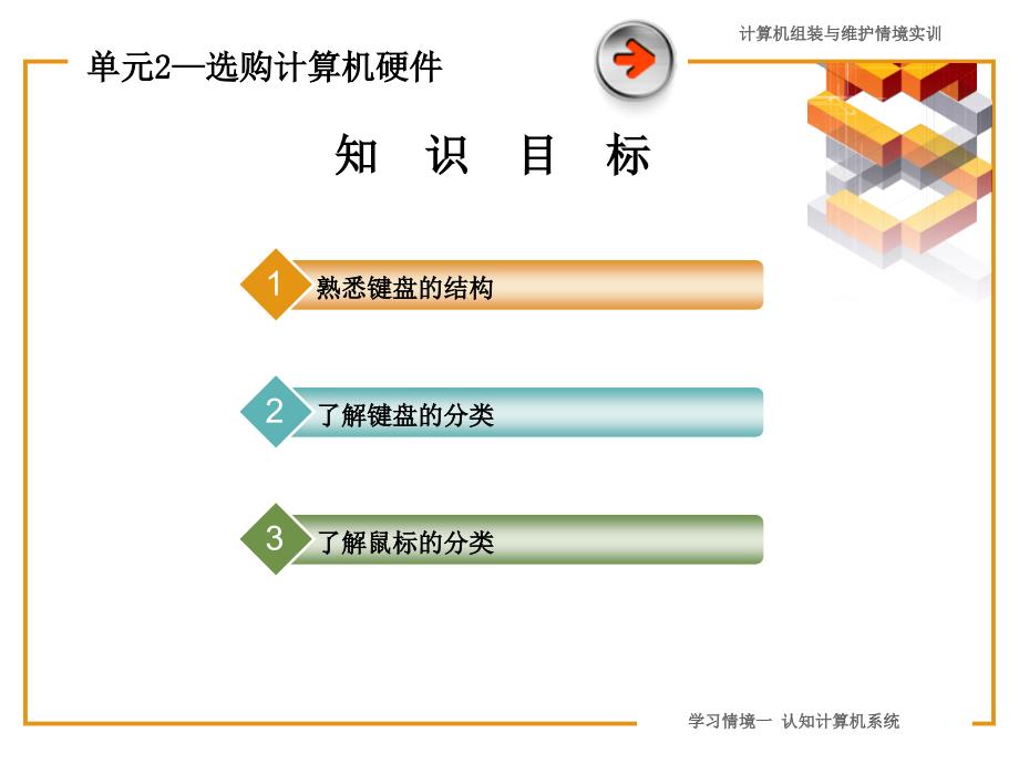 学习情境1 单元2 选购计算机硬件--键盘鼠标_第2页