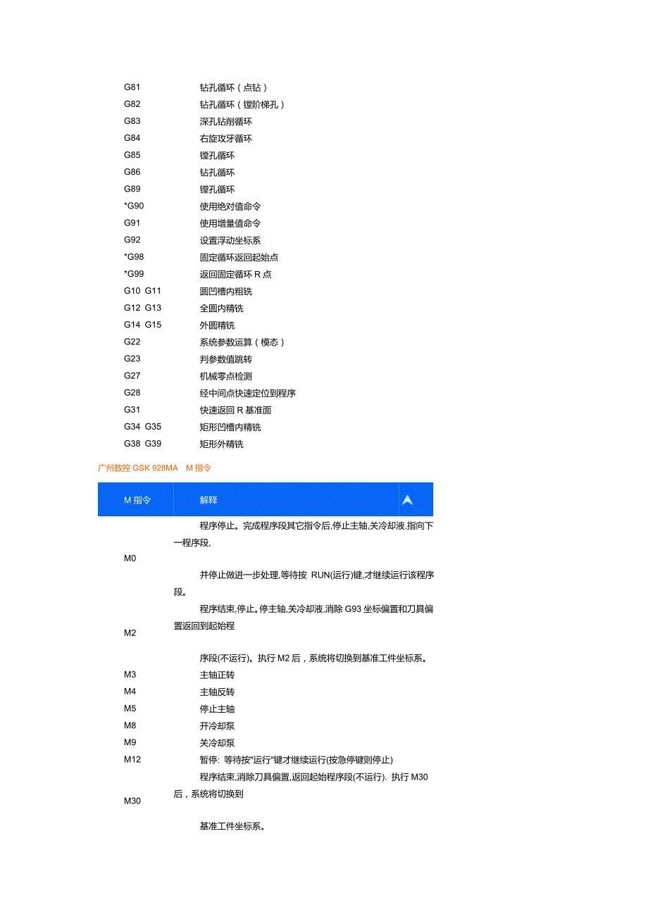 各种数控系统代码的用法!你用过的所有系统都在!_第5页