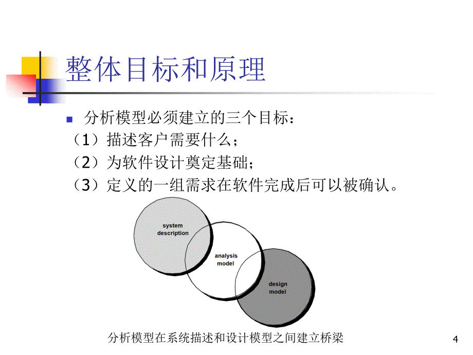 软件工程课件07(1)_第4页