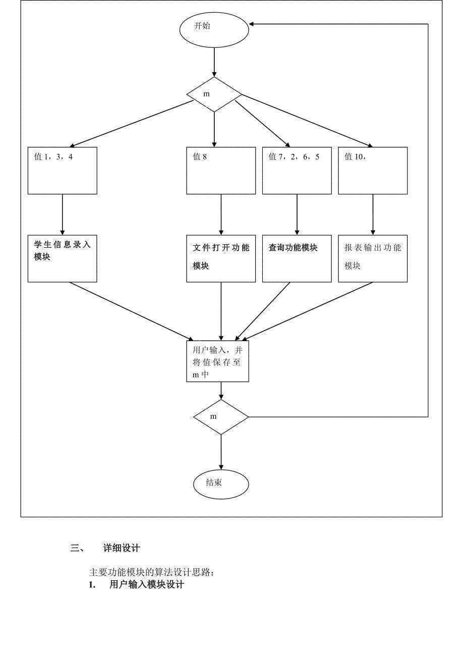 c++成绩管理   最终版_第5页