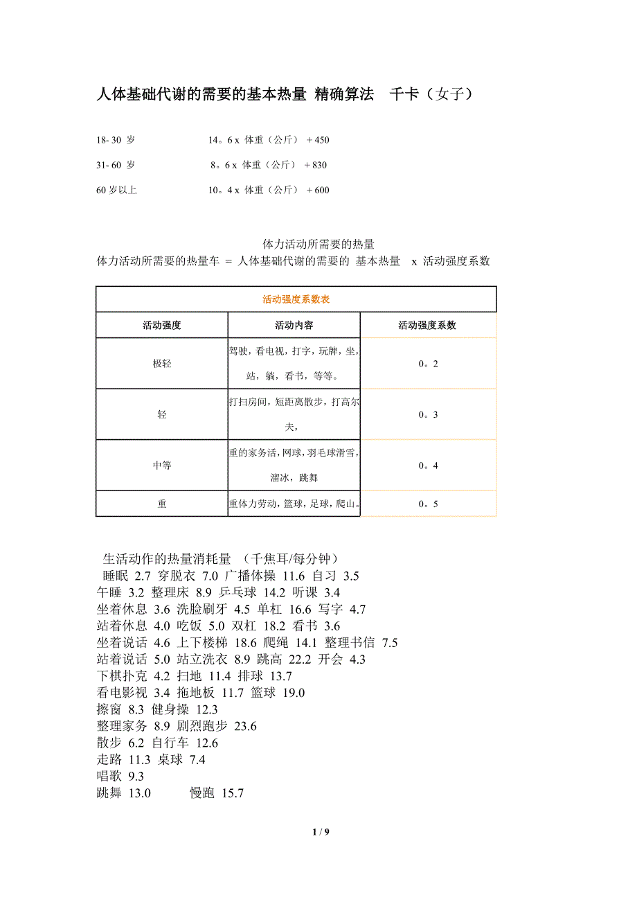 人体基础代谢的需要的基本热量_精确算法_第1页