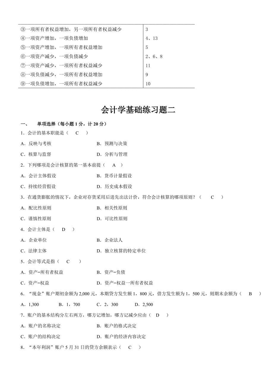 会计学基础练习题和解答_第5页