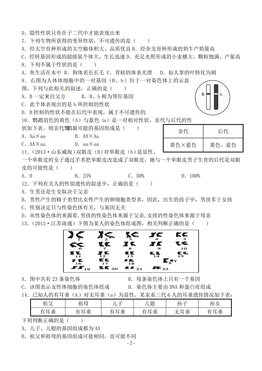 遗传和变异复习辅导班_高考_高中教育_教育专区_第2页