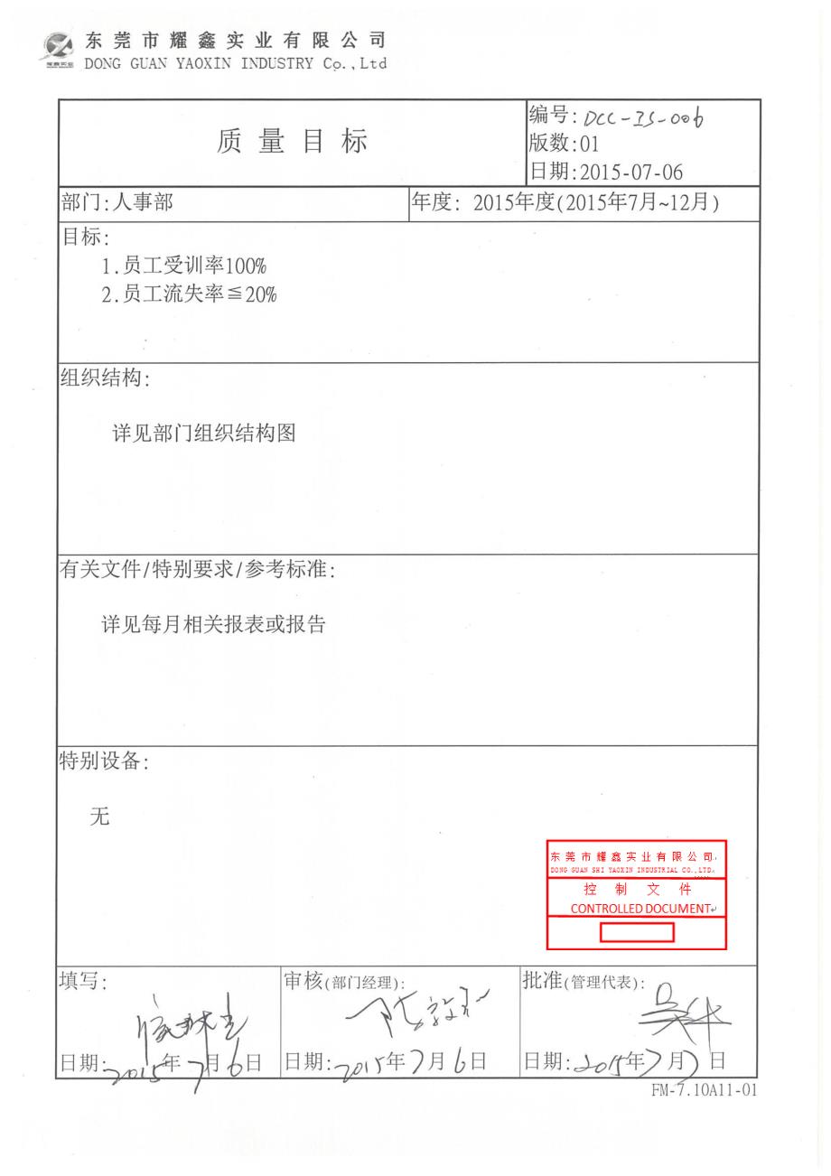 人事部质量目标01(2015年度)_第1页