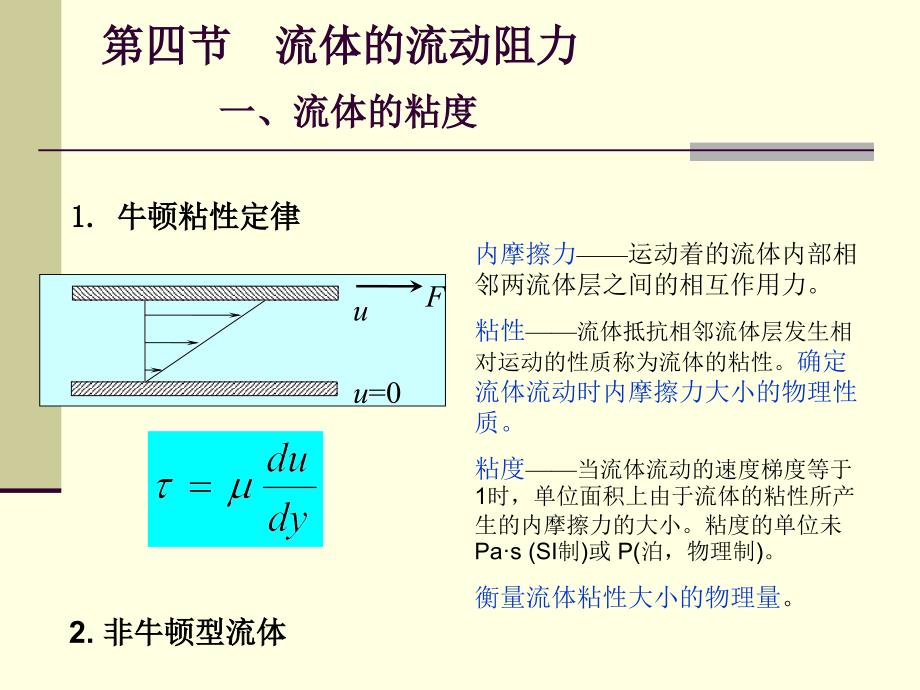 流体的流动阻力_第2页