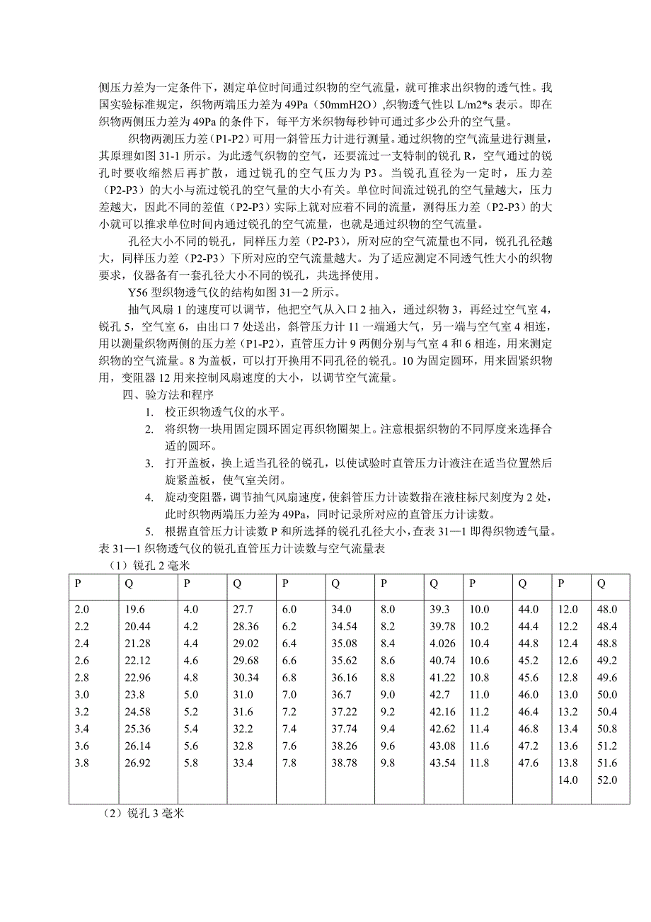 织物透气性试验_第2页