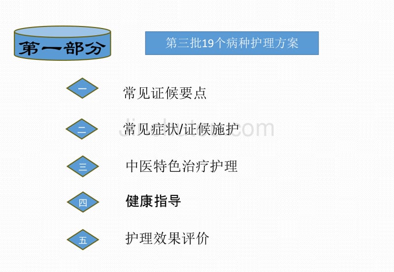 骨痹骨关节病中医护理方案_第2页