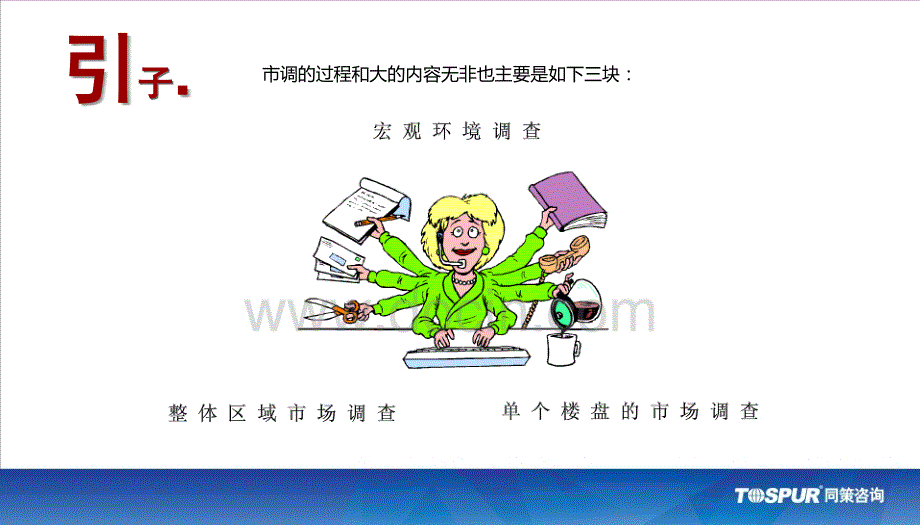 产业园经典模板_第4页