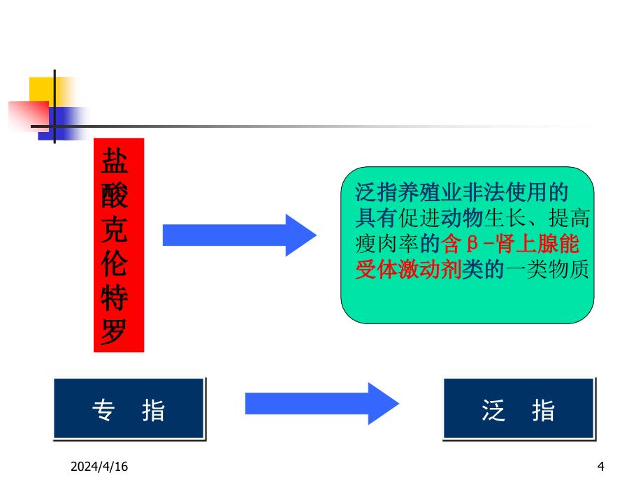 “瘦肉精”监测技术要点及注意事项_第4页