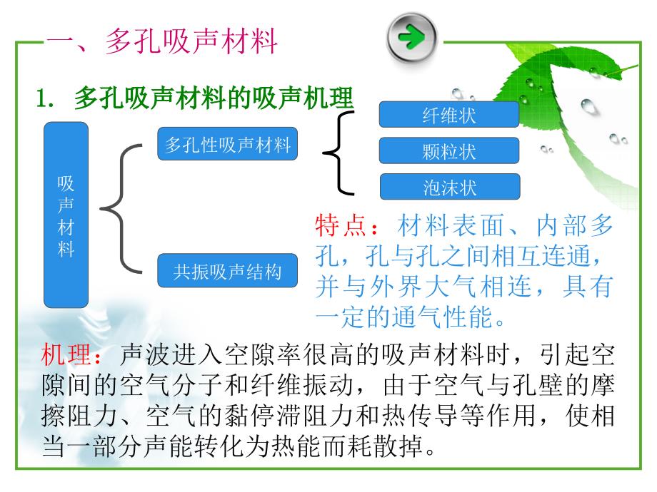 环保设备第九章(j)2012-5-10_第3页