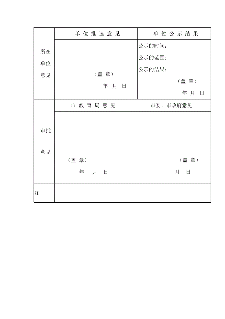 先进申报表_第3页