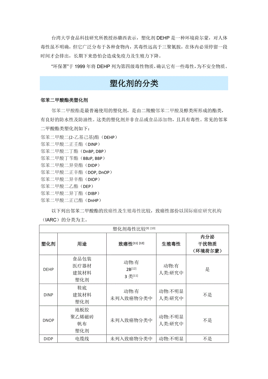 塑化剂的相关产品和分类_第3页